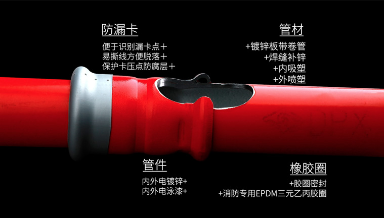 鍍鋅+樹脂雙層表面，美觀免維護(hù)