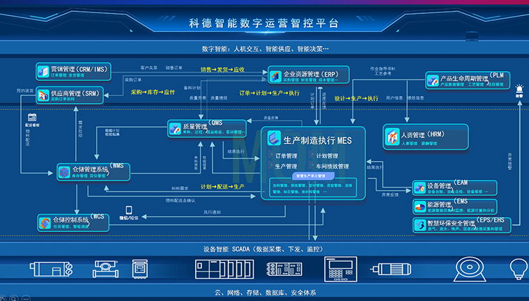 玫德集團(tuán) 智造60?年 暢銷(xiāo)140?國(guó)