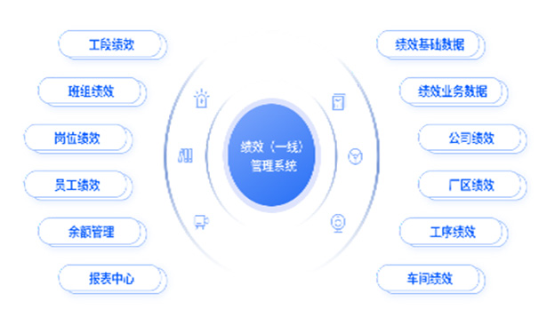 玫德集團(tuán) 智造60?年 暢銷(xiāo)140?國(guó)